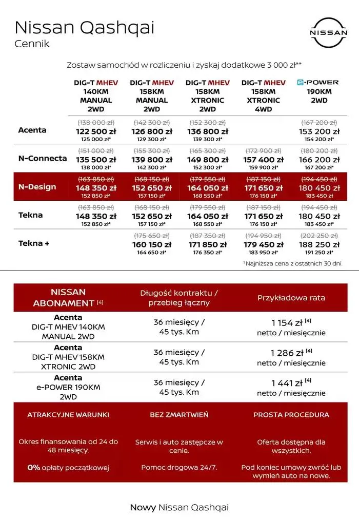 Gazetka Nowy Qashqai od 30 stycznia do 30 stycznia 2026 - Strona 4
