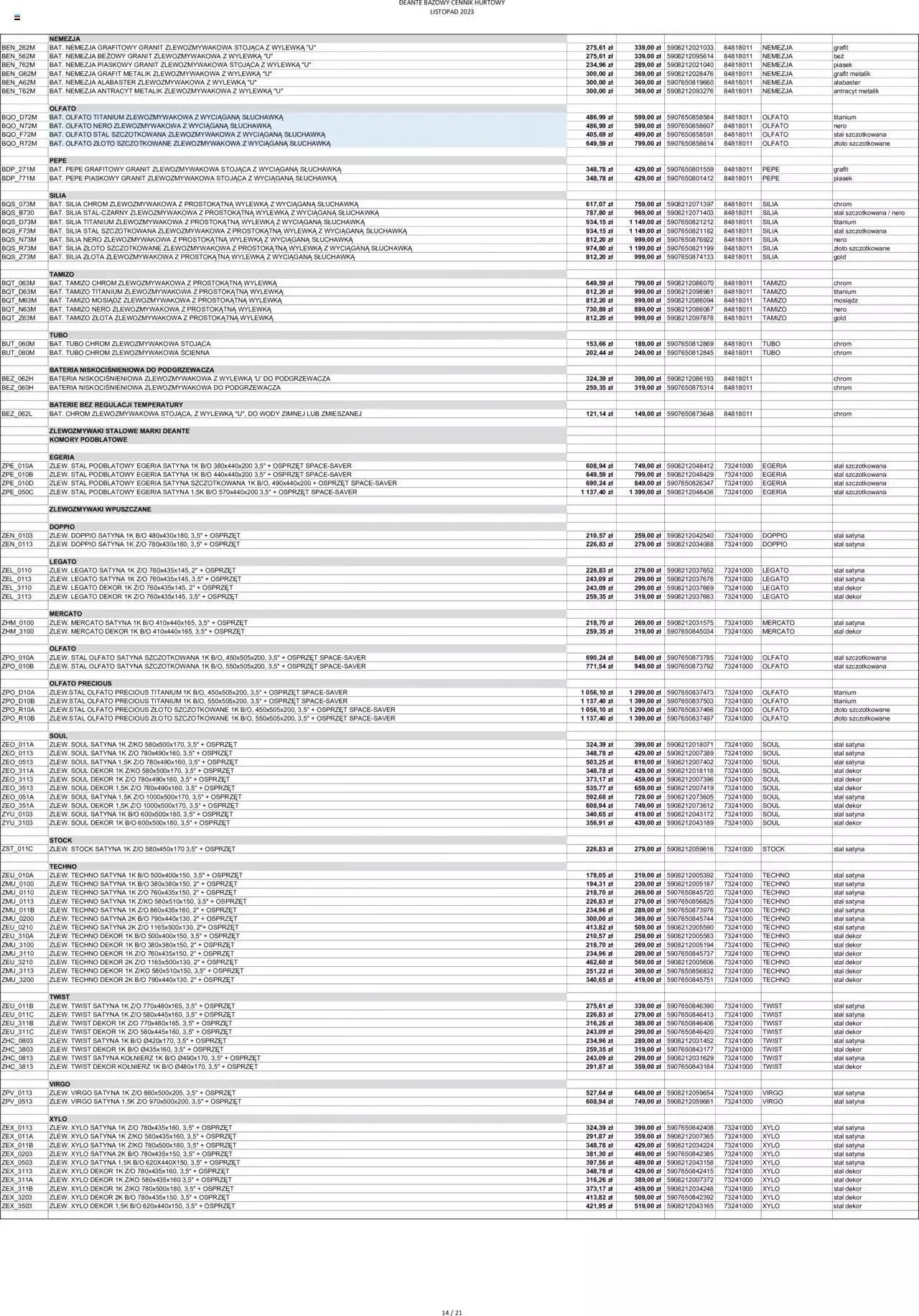 Gazetka Deante Gazetka - Bazowe ceny hurtowe od 1 listopada do 26 grudnia 2023 - Strona 15