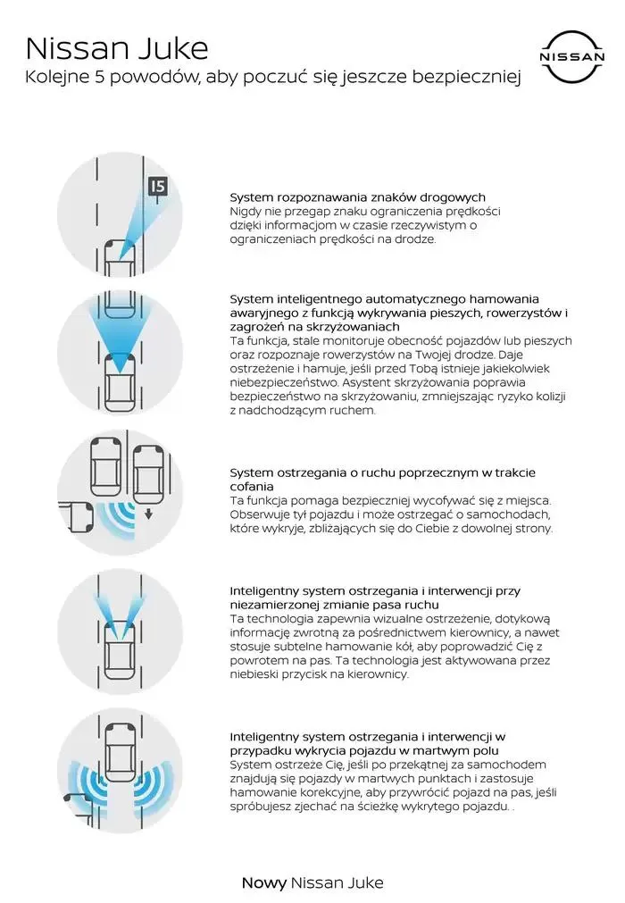 Gazetka Nowy Juke od 30 stycznia do 30 stycznia 2026 - Strona 8