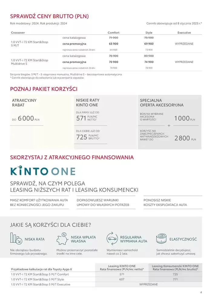 Gazetka Toyota AYGO X od 31 stycznia do 31 grudnia 2025 - Strona 4