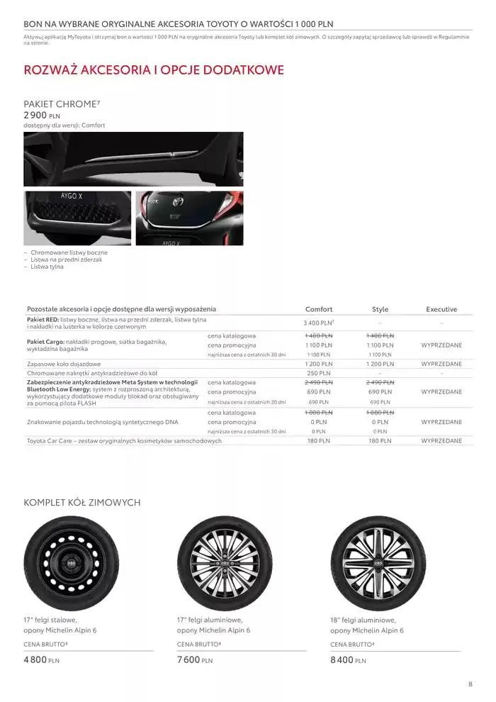 Gazetka Toyota AYGO X od 31 stycznia do 31 grudnia 2025 - Strona 8
