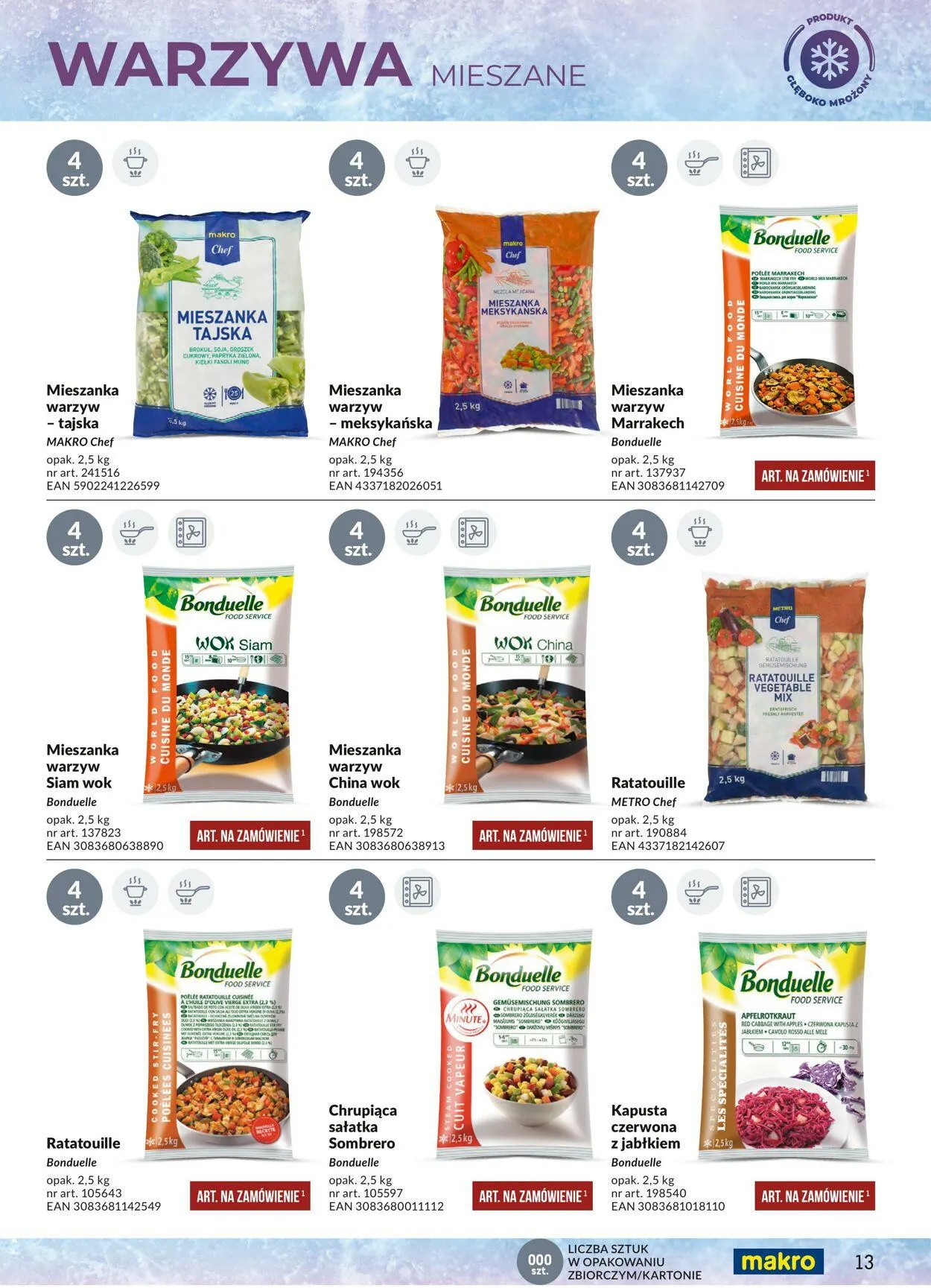 Gazetka Makro Aktualna gazetka od 13 stycznia do 27 stycznia 2025 - Strona 13