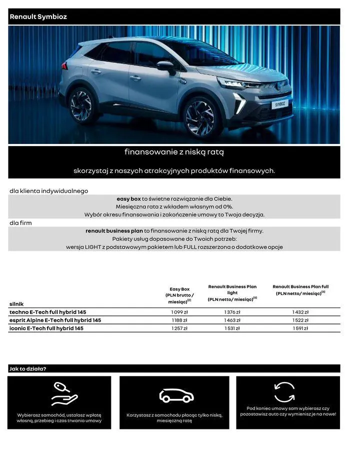 Gazetka Renault Symbioz od 24 lipca do 24 lipca 2025 - Strona 2