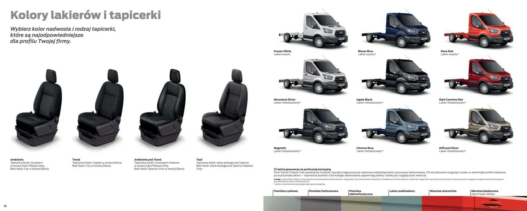 Gazetka FORD TRANSIT PODWOZIA od 16 kwietnia do 16 kwietnia 2025 - Strona 25