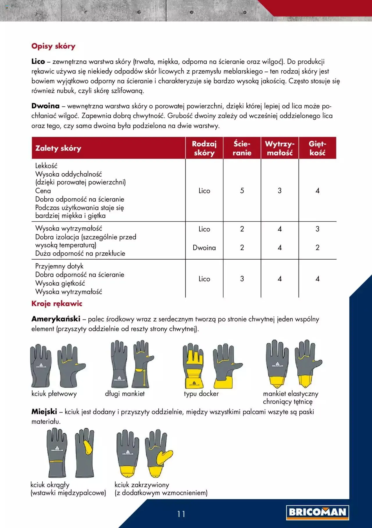Gazetka Bricoman - Katalog II. od 23 grudnia do 31 grudnia 2023 - Strona 11
