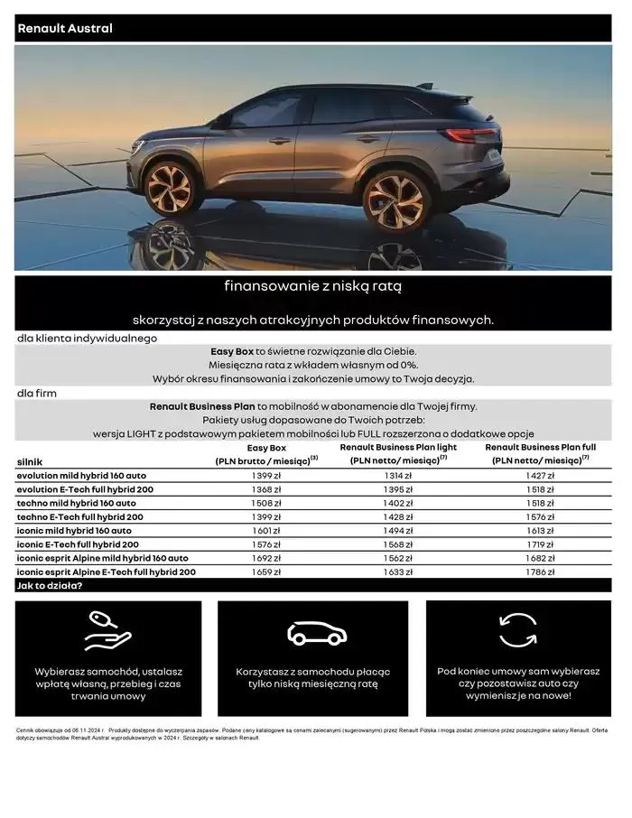 Gazetka Renault Austral od 7 listopada do 7 listopada 2025 - Strona 2