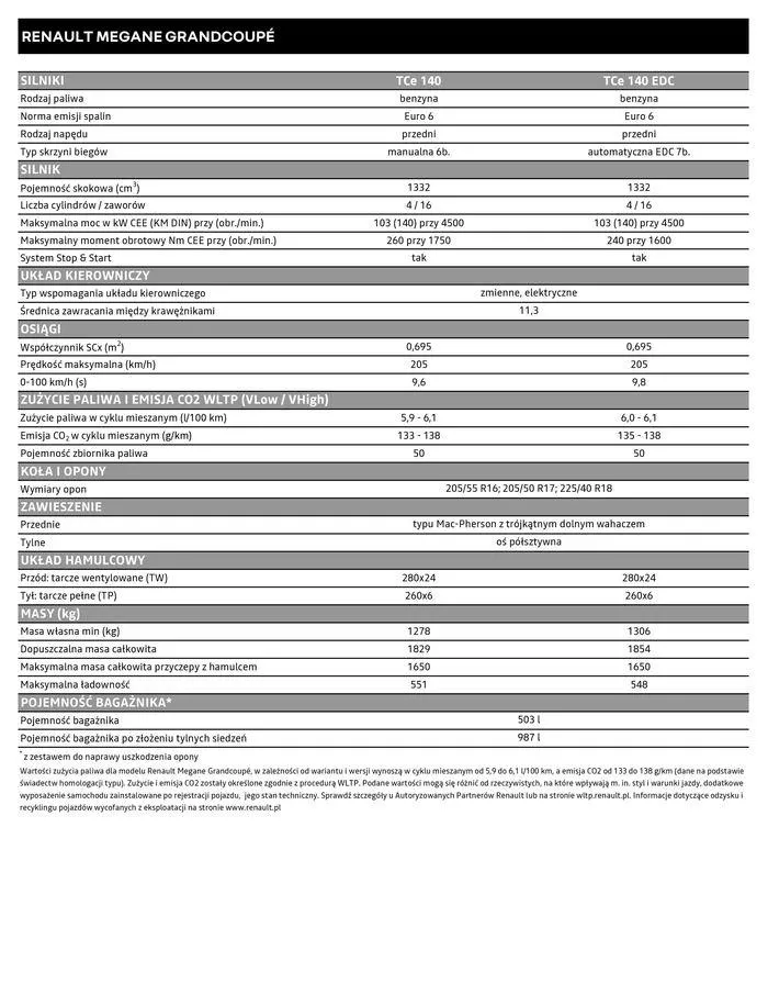Gazetka Renault Megane Grandcoupé od 5 kwietnia do 5 kwietnia 2025 - Strona 9