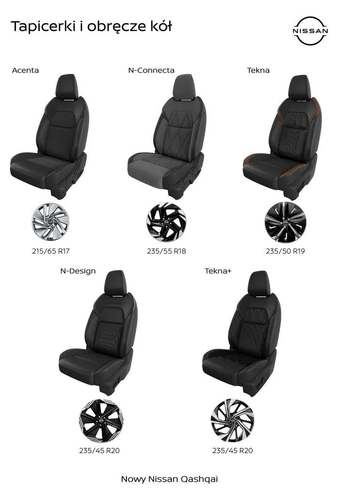Gazetka Nowy Qashqai od 28 sierpnia do 28 sierpnia 2025 - Strona 7
