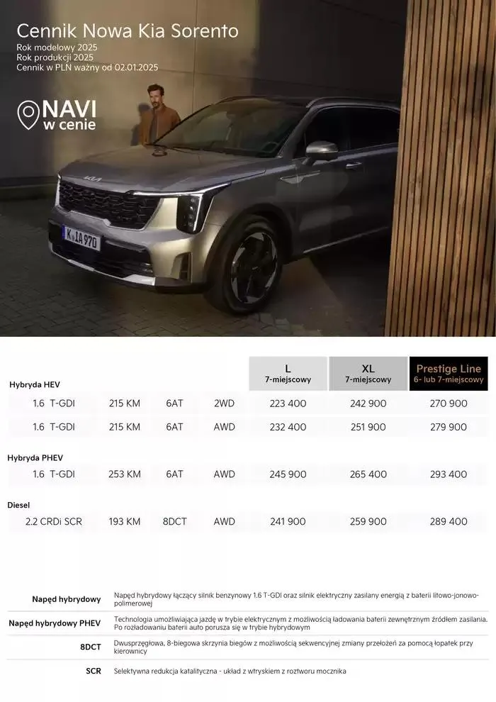 Gazetka Nowa Kia Sorento Cennik 2025 od 21 lutego do 31 grudnia 2025 - Strona 2