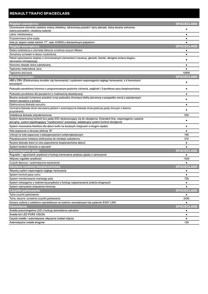 Gazetka Renault Trafic Spaceclass od 17 maja do 17 maja 2025 - Strona 3