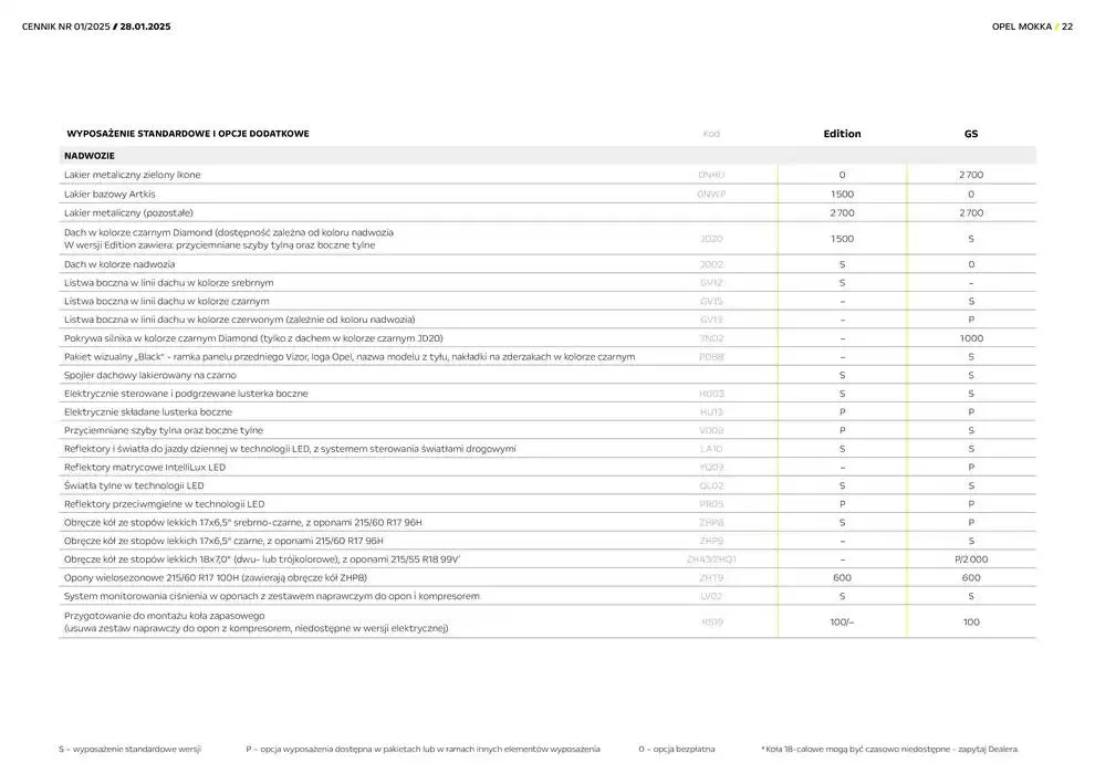 Gazetka Opel Mokka od 30 stycznia do 31 grudnia 2025 - Strona 22