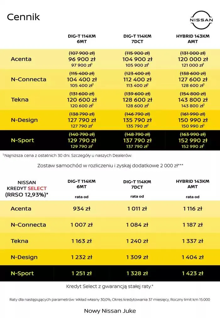 Gazetka Nowy Juke od 16 października do 16 października 2025 - Strona 4