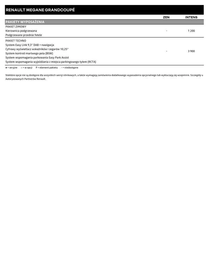 Gazetka Renault Megane Grandcoupé od 5 kwietnia do 5 kwietnia 2025 - Strona 7