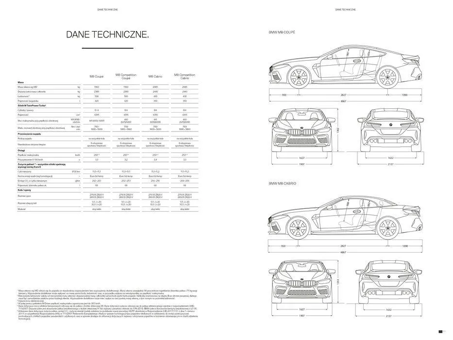 Gazetka BMW M8 Coupé i Cabrio od 2 czerwca do 2 czerwca 2024 - Strona 37