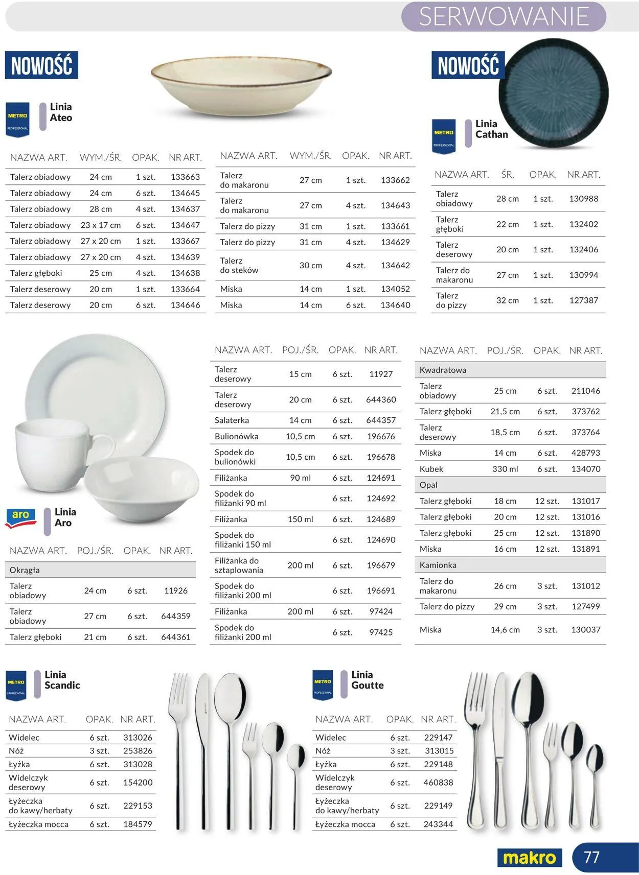 Gazetka Makro Aktualna gazetka od 25 listopada do 9 grudnia 2024 - Strona 77