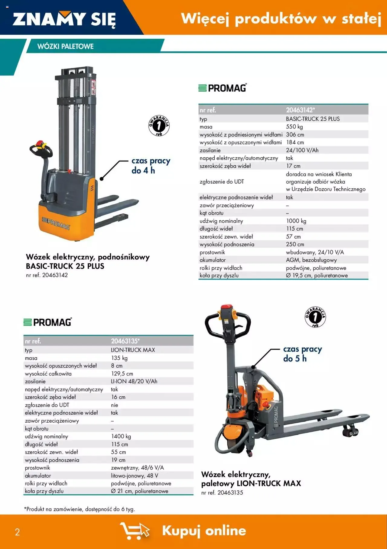 Gazetka Bricoman - Katalog wózków transportowych od 7 lipca do 31 grudnia 2023 - Strona 2