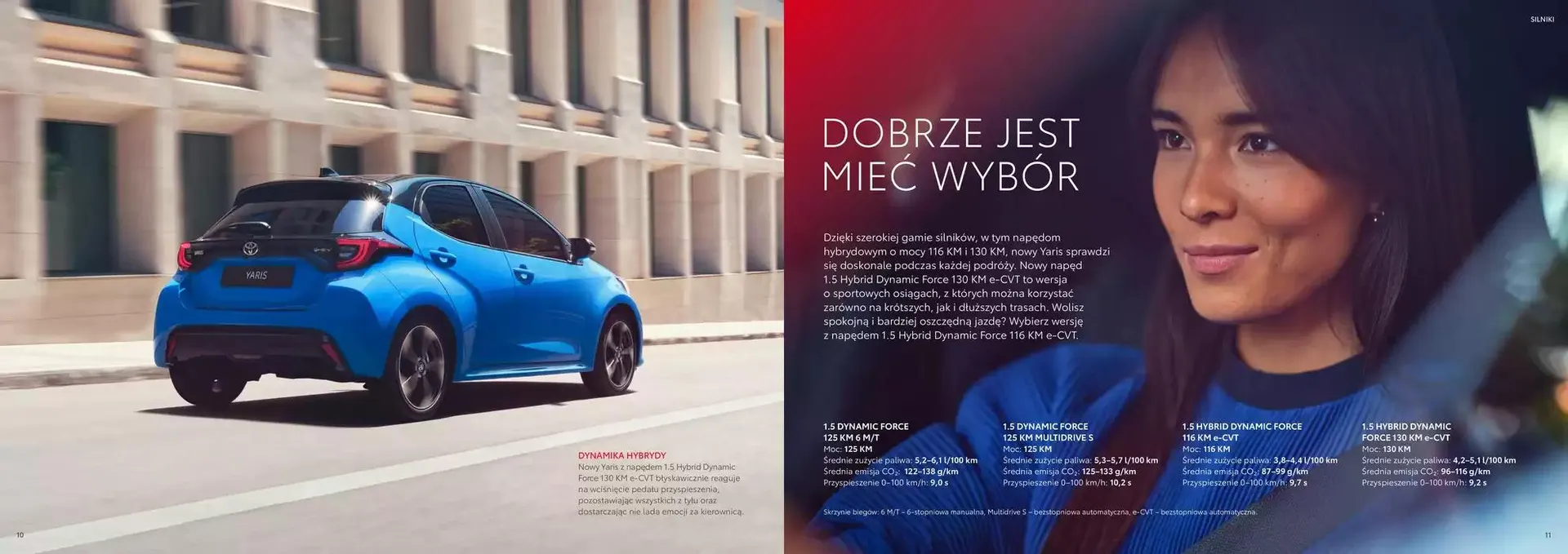 Gazetka Toyota Yaris 2024 od 6 listopada do 30 listopada 2025 - Strona 6