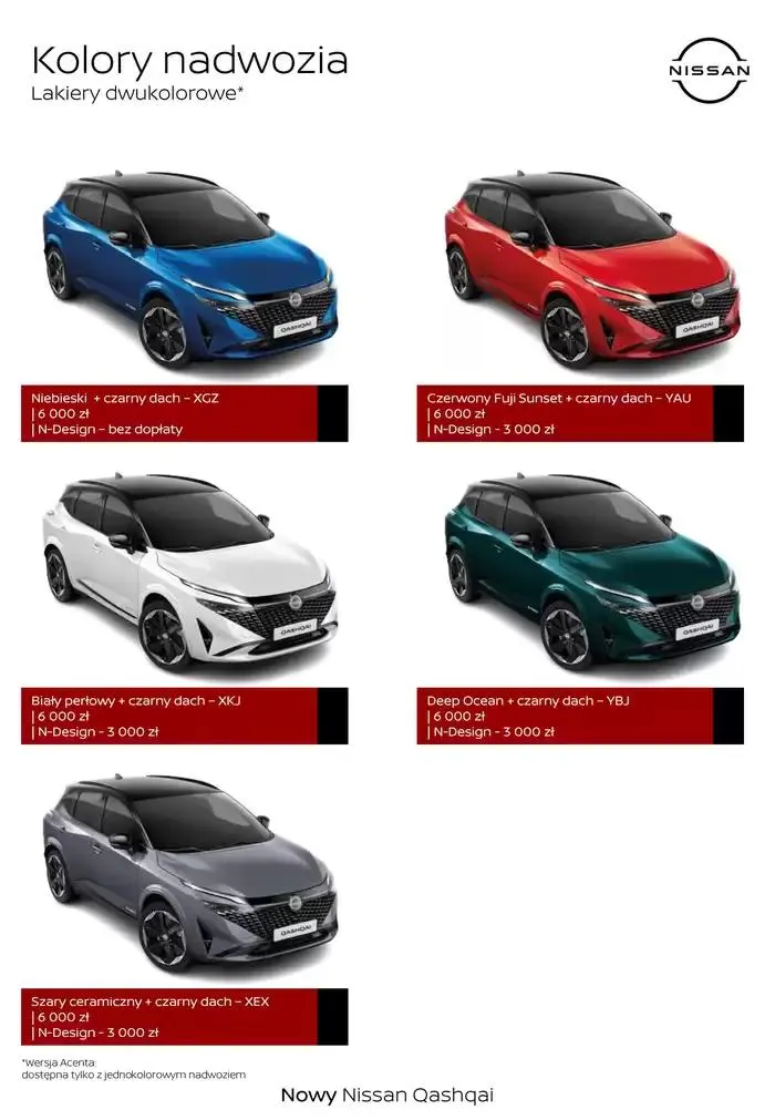 Gazetka Nowy Qashqai od 30 stycznia do 30 stycznia 2026 - Strona 6