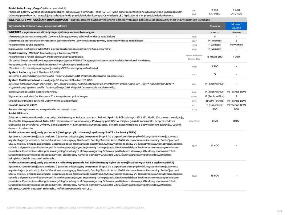 Gazetka Movano Furgon od 14 stycznia do 31 grudnia 2025 - Strona 7