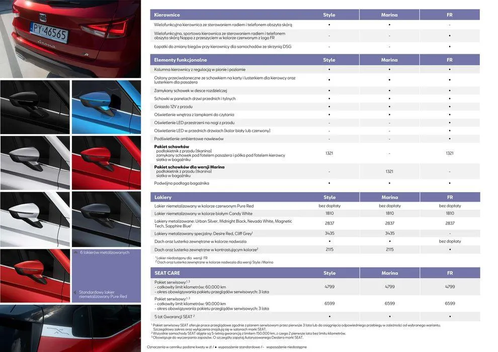 Gazetka SEAT Arona - Katalog i cennik od 11 lipca do 11 lipca 2025 - Strona 10