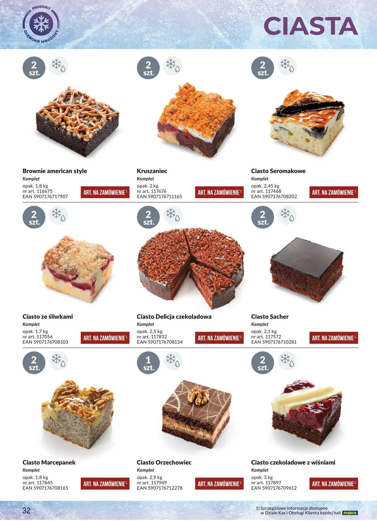 Gazetka Makro Aktualna gazetka od 13 stycznia do 27 stycznia 2025 - Strona 32