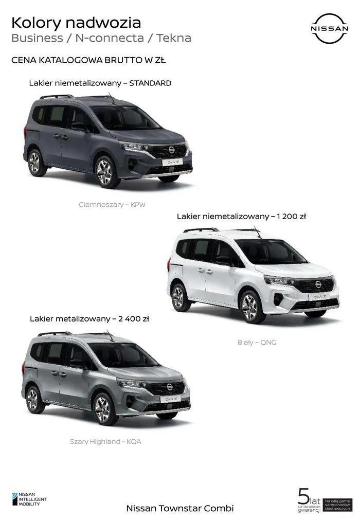 Gazetka Townstar Combi od 2 lipca do 2 lipca 2025 - Strona 4