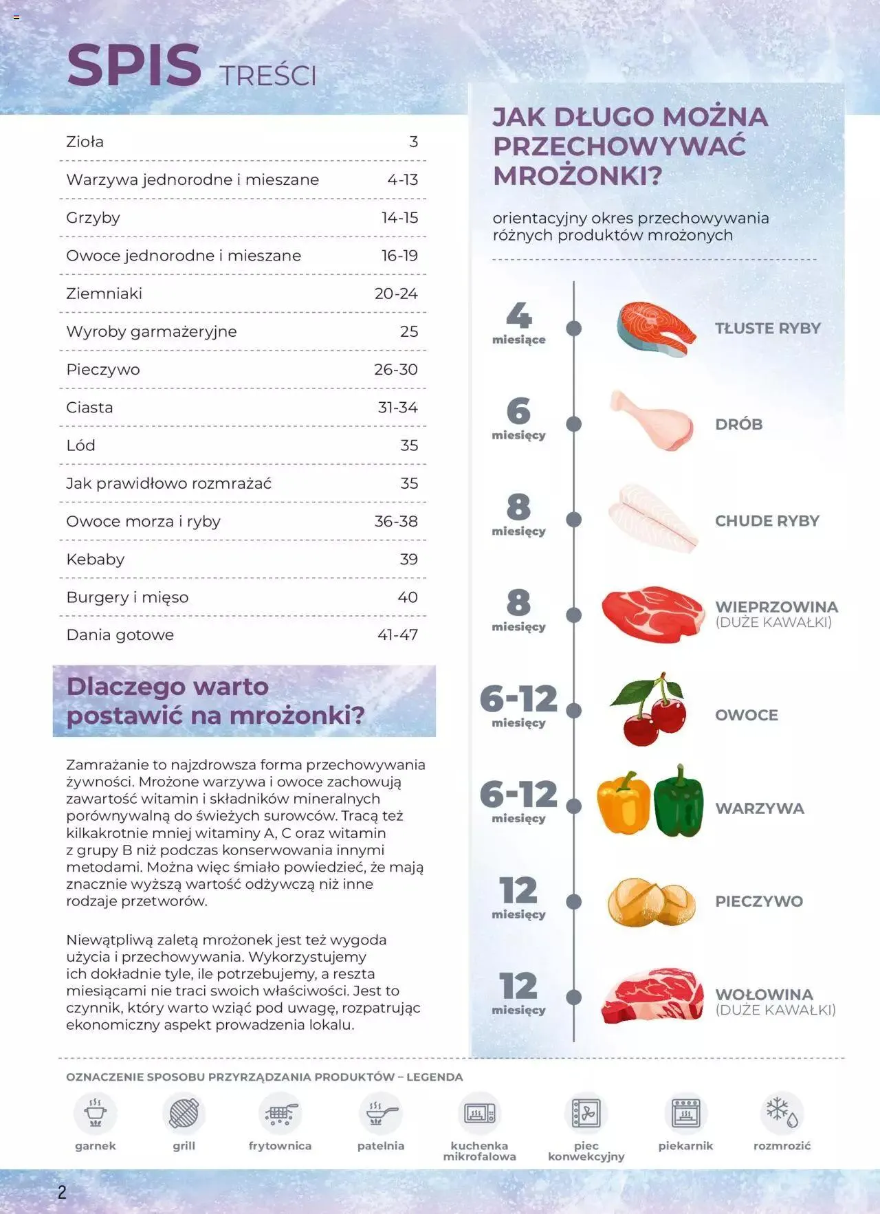 Gazetka Makro Gazetka - Mrożonki od 20 maja do 31 stycznia 2025 - Strona 2