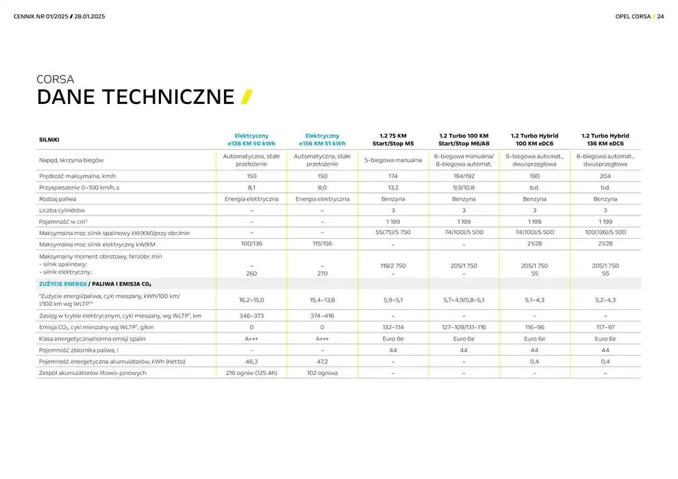 Gazetka Opel Corsa Electric od 30 stycznia do 31 grudnia 2025 - Strona 24
