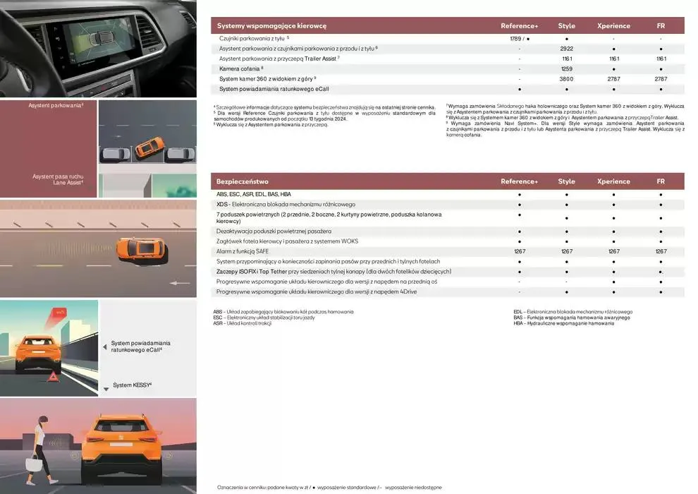 Gazetka SEAT Ateca - Katalog i cennik od 26 października do 26 października 2025 - Strona 5