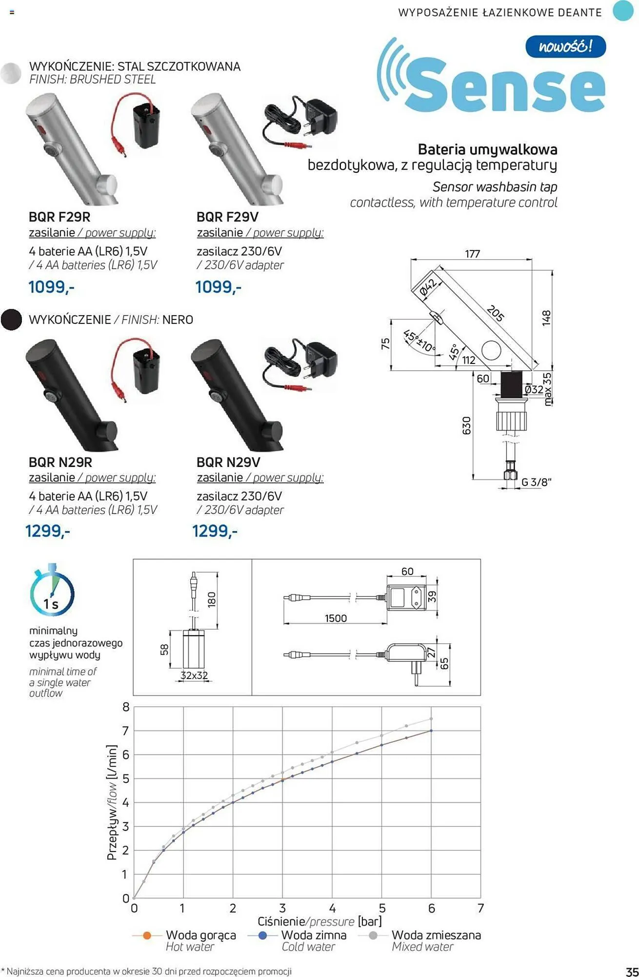 Gazetka Deante gazetka od 1 sierpnia do 31 grudnia 2023 - Strona 35