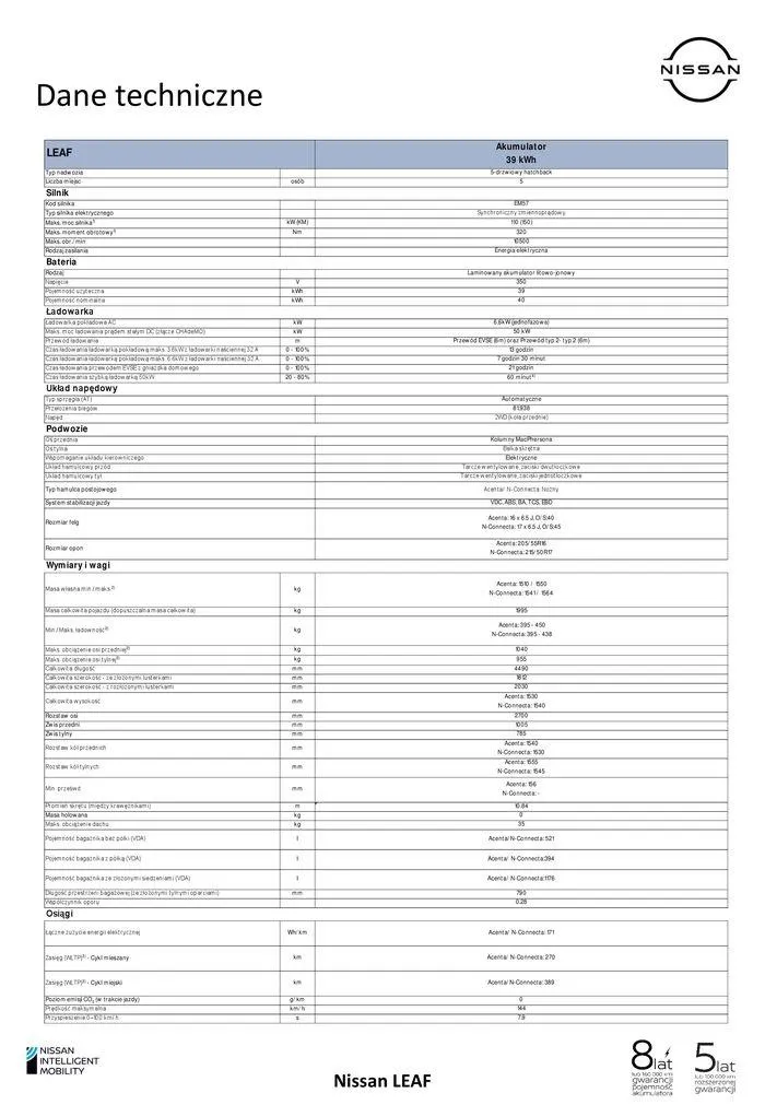 Gazetka LEAF elektryczny od 7 marca do 7 marca 2025 - Strona 9