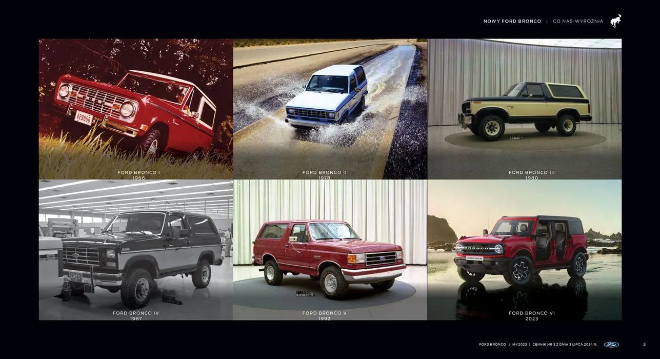 Gazetka NOWY BRONCO od 4 września do 4 września 2025 - Strona 3