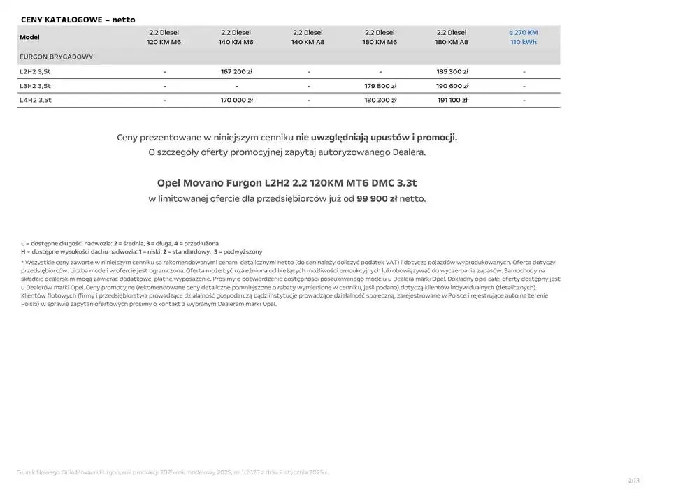 Gazetka Movano Furgon od 14 stycznia do 31 grudnia 2025 - Strona 4