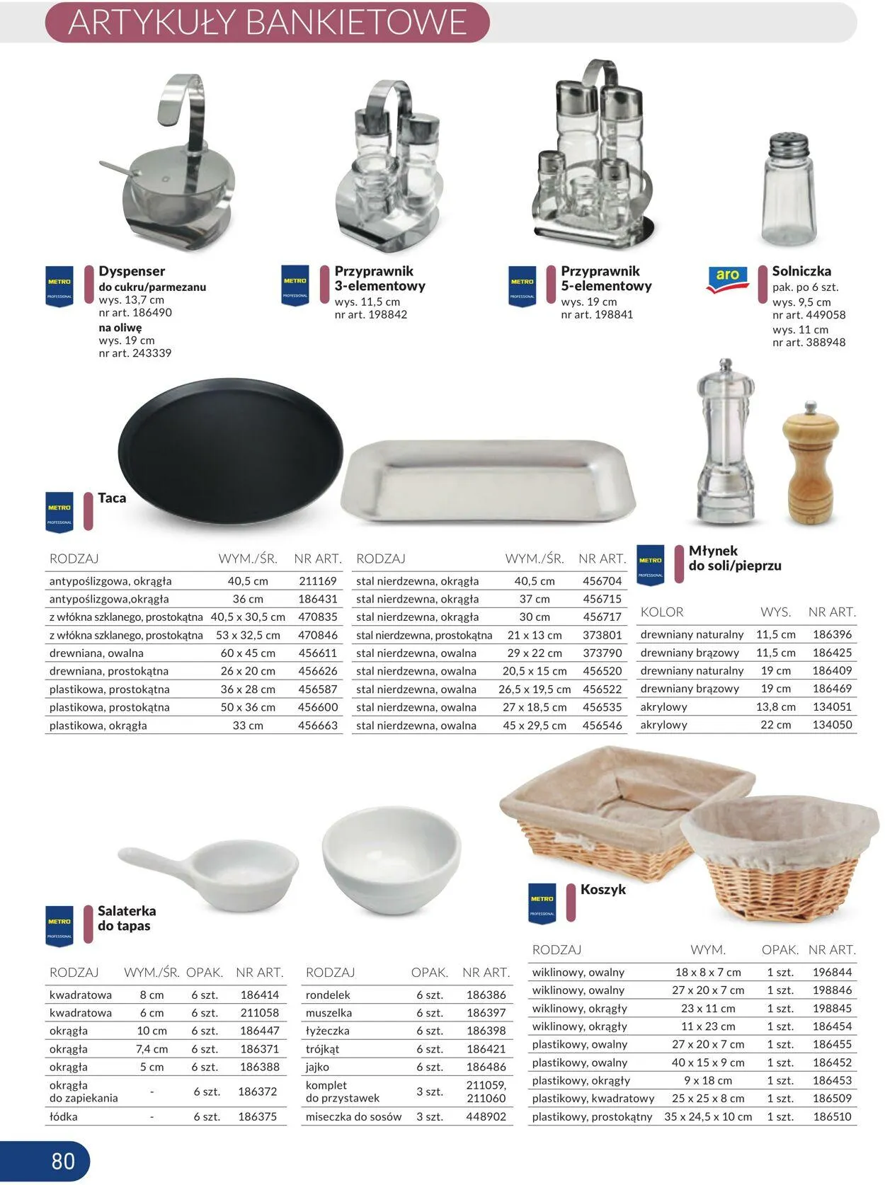 Gazetka Makro Aktualna gazetka od 25 listopada do 9 grudnia 2024 - Strona 80