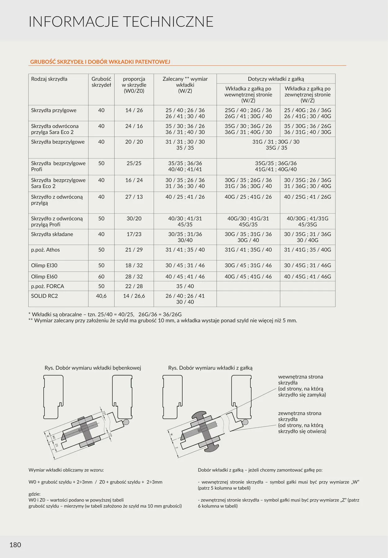 Gazetka Fachowiec od 1 września do 31 grudnia 2023 - Strona 180