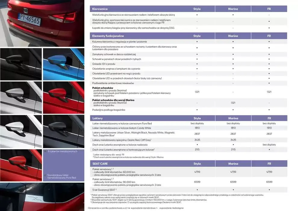 Gazetka SEAT Arona - Katalog i cennik od 17 października do 17 października 2025 - Strona 11