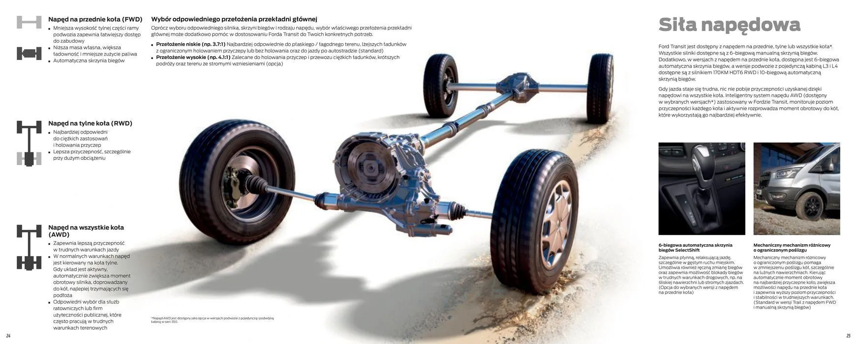 Gazetka FORD TRANSIT PODWOZIA od 16 kwietnia do 16 kwietnia 2025 - Strona 14