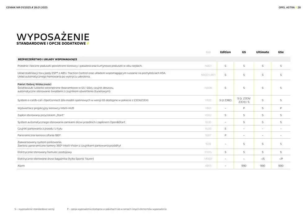 Gazetka Astra Plug-in Hybrid od 30 stycznia do 31 grudnia 2025 - Strona 28