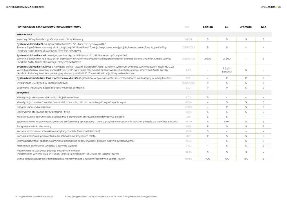 Gazetka Astra Sports Tourer od 30 stycznia do 31 grudnia 2025 - Strona 30