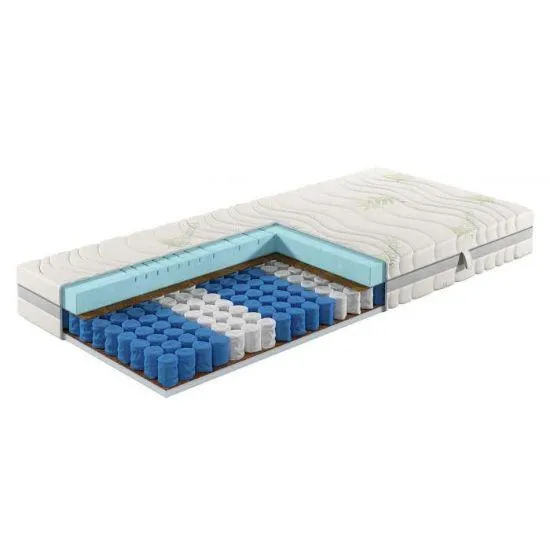 Materac Panda Hybrid 160