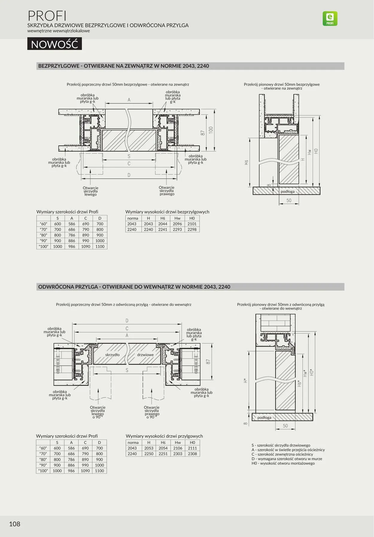 Gazetka Fachowiec od 1 września do 31 grudnia 2023 - Strona 108