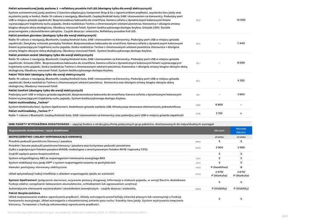 Gazetka Movano Furgon od 14 stycznia do 31 grudnia 2025 - Strona 8