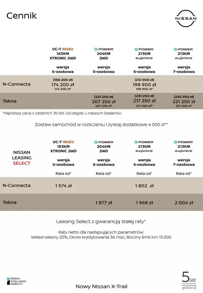 Gazetka X-Trail od 11 października do 11 października 2025 - Strona 4