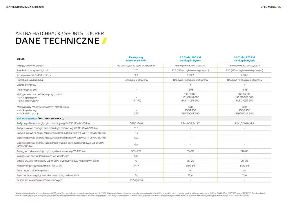 Gazetka Astra Sports Tourer od 30 stycznia do 31 grudnia 2025 - Strona 35