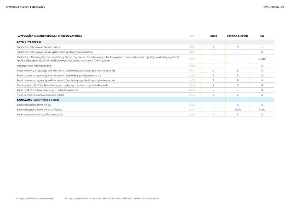 Gazetka Opel Corsa Electric od 30 stycznia do 31 grudnia 2025 - Strona 22