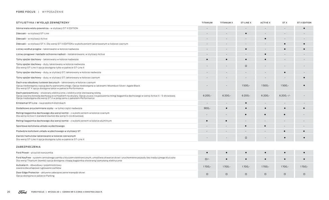 Gazetka FORD FOCUS od 16 kwietnia do 16 kwietnia 2025 - Strona 20