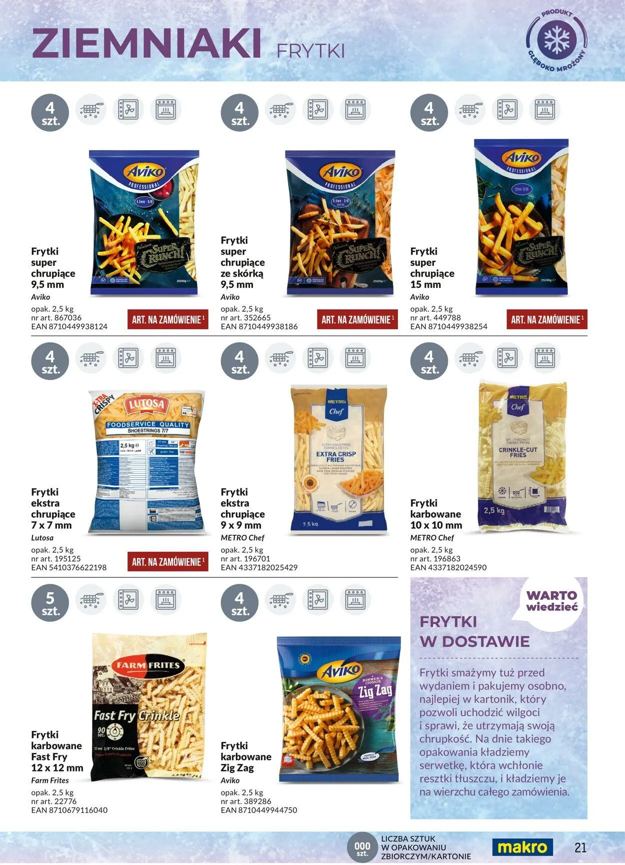 Gazetka Makro Aktualna gazetka od 13 stycznia do 27 stycznia 2025 - Strona 21