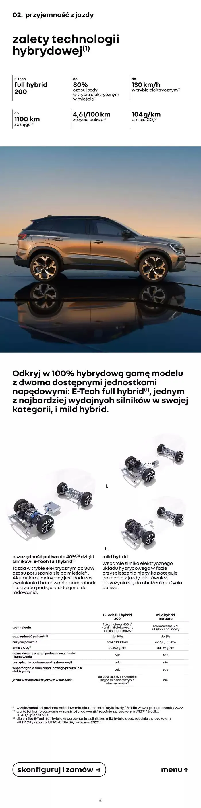 Gazetka Najlepsze oferty dla wszystkich łowców okazji od 11 lutego do 11 lutego 2026 - Strona 5