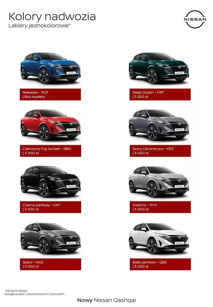 Gazetka Nowy Qashqai od 30 stycznia do 30 stycznia 2026 - Strona 5