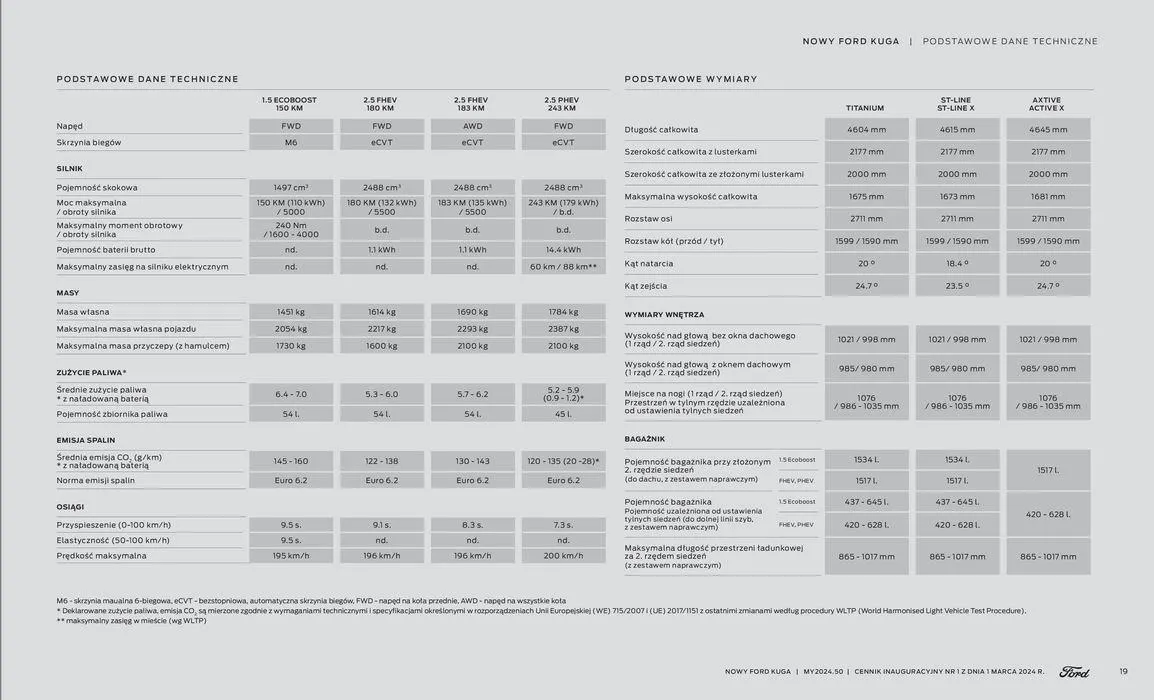 Gazetka NOWY FORD KUGA od 16 kwietnia do 16 kwietnia 2025 - Strona 19